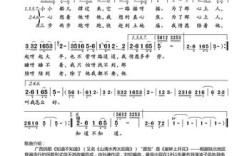 赞美诗歌不知道哪一天