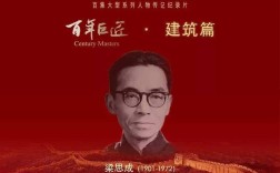 梁思成有何经典名言传世？