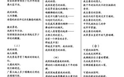 我的祖国诗诗歌，我的祖国诗诗歌朗诵