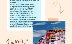 布达拉宫名言蕴含何深意？