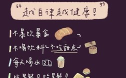 自律减肥名言，真能瘦成闪电吗？