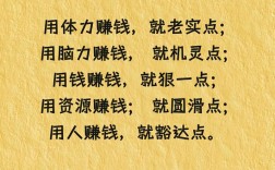 赚钱名言名句，真能指引致富路？