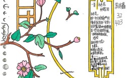 如何轻扣诗歌的大门？