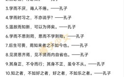 孔子名言如何巧用于起名？