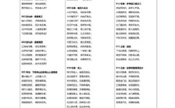 诗歌朗读大全100首，诗歌朗读大全100首视频