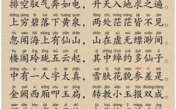 长恨歌属何种诗歌体裁？