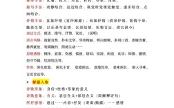 如何鉴赏诗歌？