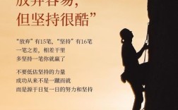 坚持就是胜利是名言吗，坚持就是胜利是名言吗?