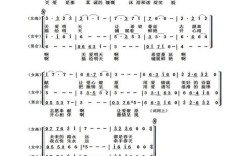 赞美团的诗歌，赞美团的诗歌有哪些