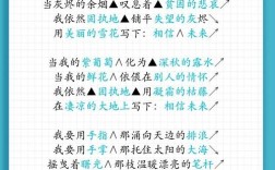 为何相信未来诗歌朗诵能历久弥新？