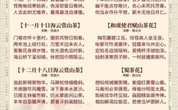 茶花诗中藏了什么春意？