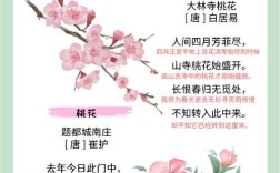 植物与诗歌，藏着怎样的生命共鸣？