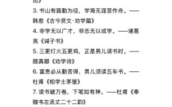 关于勤奋的诗句名言