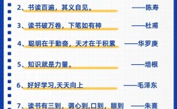 名人读书的名言大全