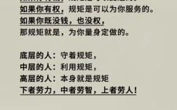权利义务如何平衡？名人名言有何启示？
