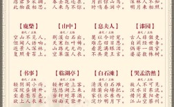 60首诗歌，精选何在？