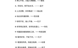 读书的名言加作者，读书的名言加作者名字