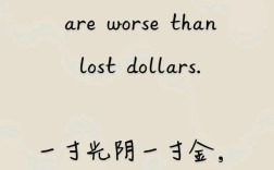 名言警句为何劝人惜时？