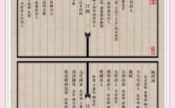 韩孟诗派有何核心诗歌主张？