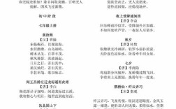 古诗诗歌大全，收录了多少经典？