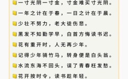 时间名言，藏着怎样的智慧？