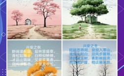 景物形象诗歌鉴赏，景物形象诗歌鉴赏怎么写