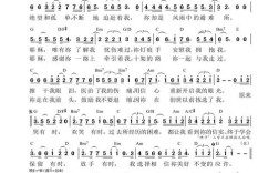 不变的情诗歌，不变的情歌词