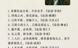 如何用诗句名言生动刻画人物？