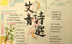 诗歌小报简单，诗歌小报简单又漂亮