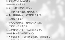 月意象如何承载古代诗歌情思？