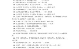 友情名言名句，藏着哪些人生智慧？