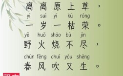 现代诗草，是草还是诗？