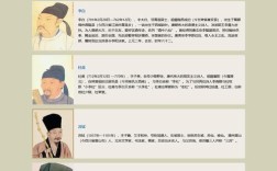 中国诗歌流派网首页有何特色？