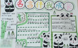 关于名言警句的手抄报，关于名言警句的手抄报简单的