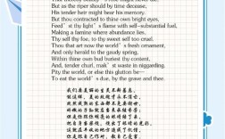 莎士比亚的诗歌，莎士比亚的诗歌作品