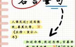 名言模仿，是致敬还是创新？