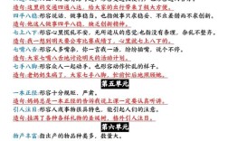 名言名句为何要有序？