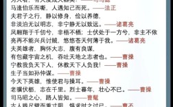 三国名言，句句经典？