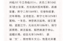 王安石诗歌成就，王安石诗歌成就有哪些