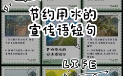 节约用水的名言警句，节约用水的名言警句和古诗