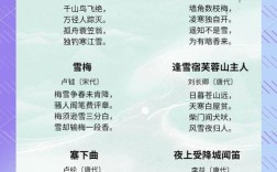 冬之韵 诗歌，冬之韵诗歌