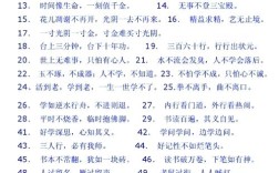 名人名言与歇后语，智慧表达有何不同？