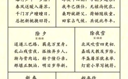 新年 无可 诗歌鉴赏