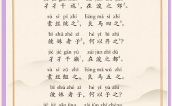 高考诗歌为何常考诗经？