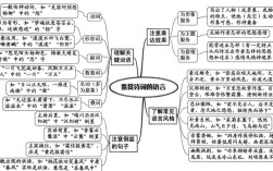 诗歌的构思，诗歌的构思技巧有哪些