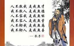 孔子名言，何解其深意？