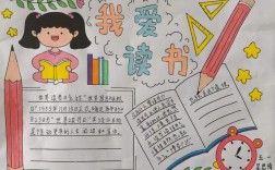 读书名言手抄报内容有哪些？