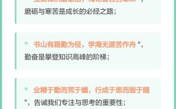勤奋好学名言，如何激励你我前行？