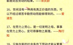 职业道德名人名言，职业道德名人名言名句