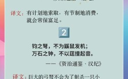 资治通鉴名言有何深意？